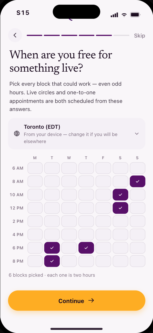 Availability