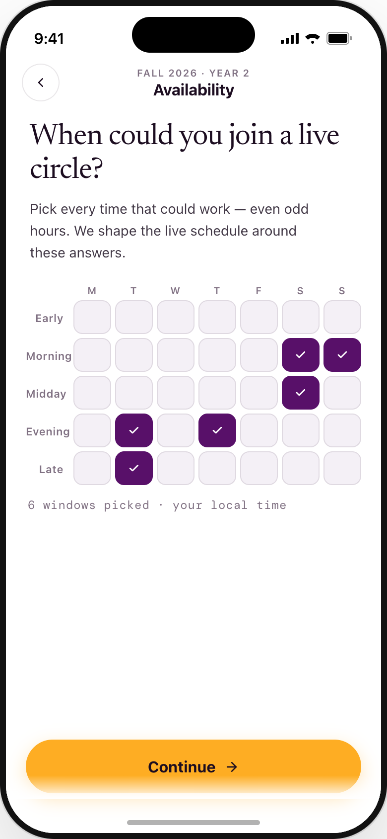 Availability