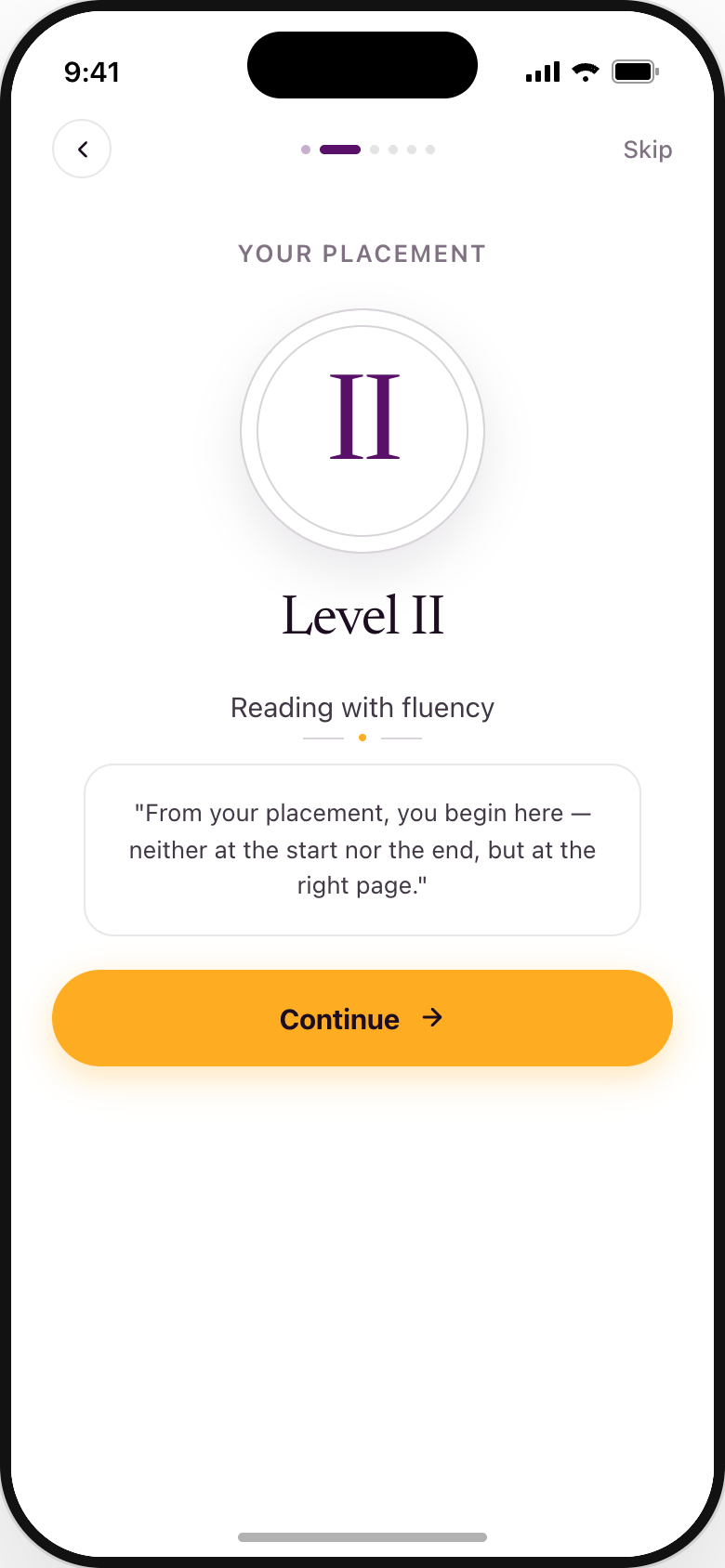 Your level