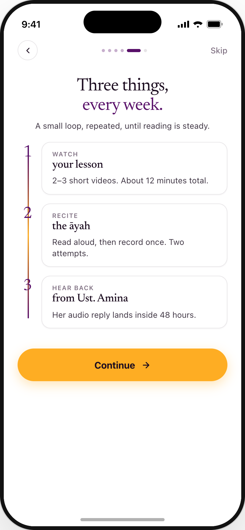 The weekly rhythm